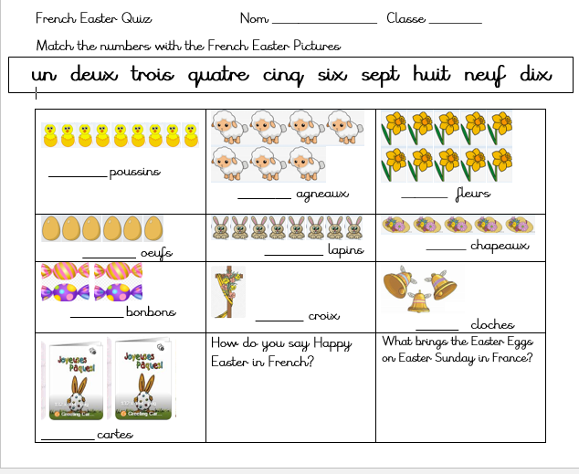 Why not try our French Easter Plurals Quiz?  